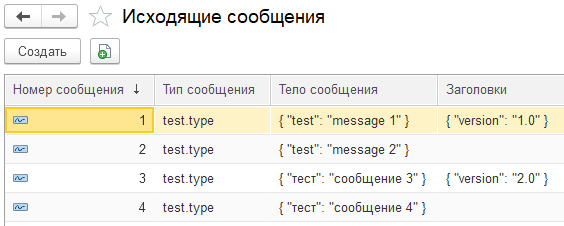 outgoing-queue-data