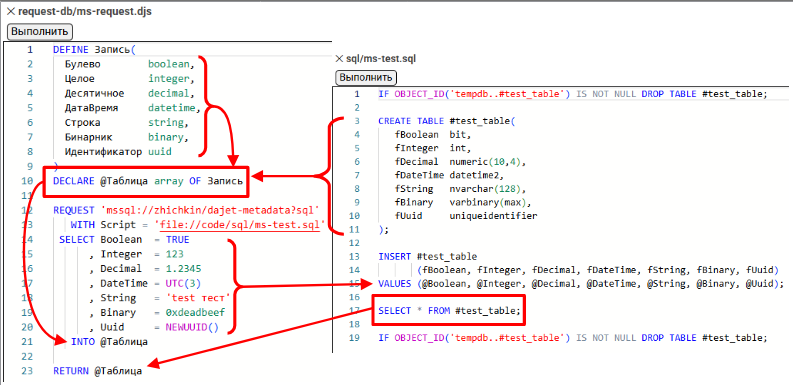 Схема сопоставления скриптов SQL и DaJet Script